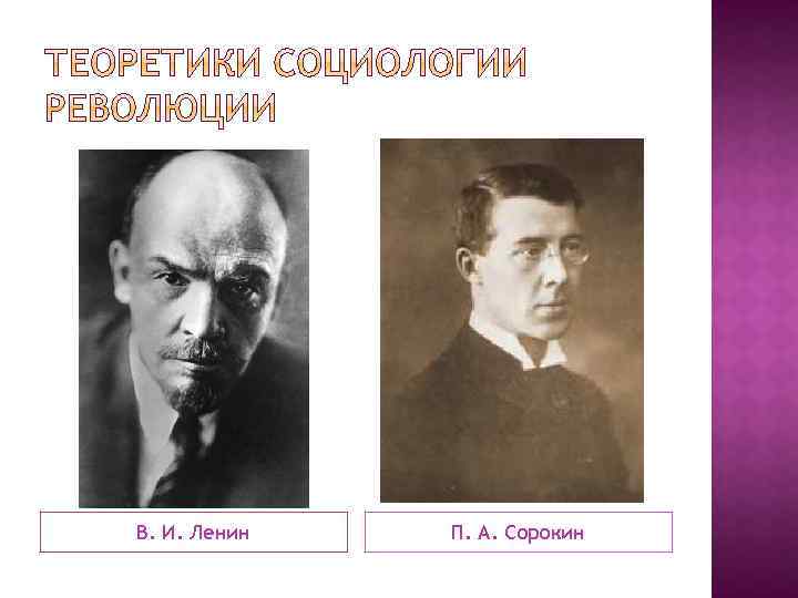 В. И. Ленин П. А. Сорокин 