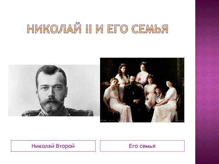 Николай Второй Его семья 