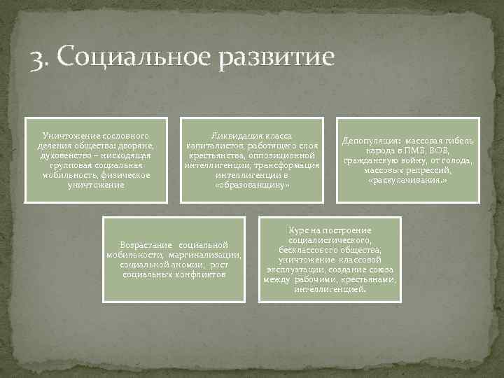 3. Социальное развитие Уничтожение сословного деления общества: дворяне, духовенство – нисходящая групповая социальная мобильность,