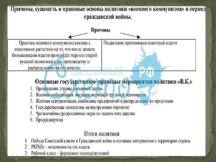 Суть политики