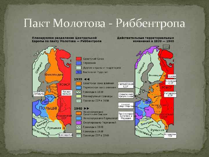 Пакт Молотова - Риббентропа 