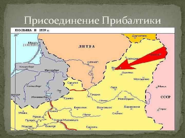 Присоединение Прибалтики 