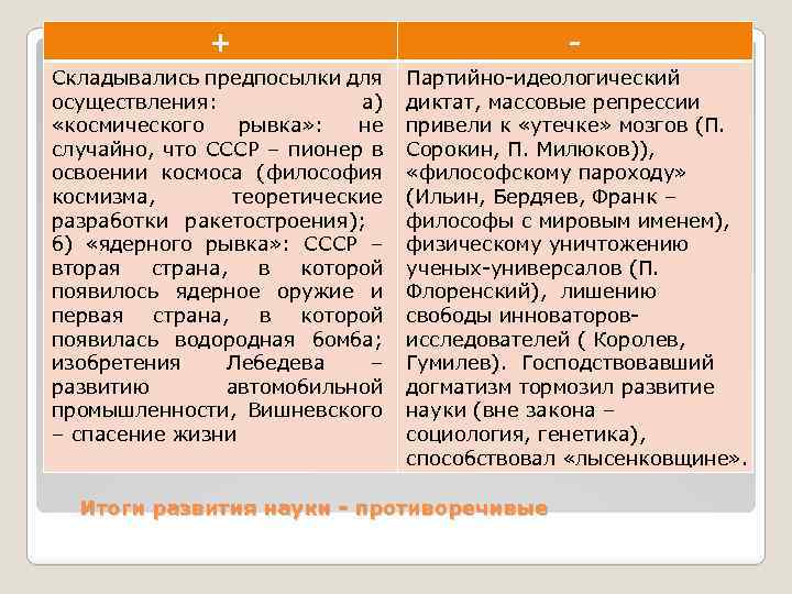 + - Складывались предпосылки для осуществления: а) «космического рывка» : не случайно, что СССР