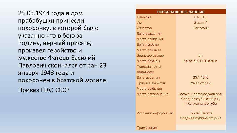 25. 05. 1944 года в дом прабабушки принесли похоронку, в которой было указанно что