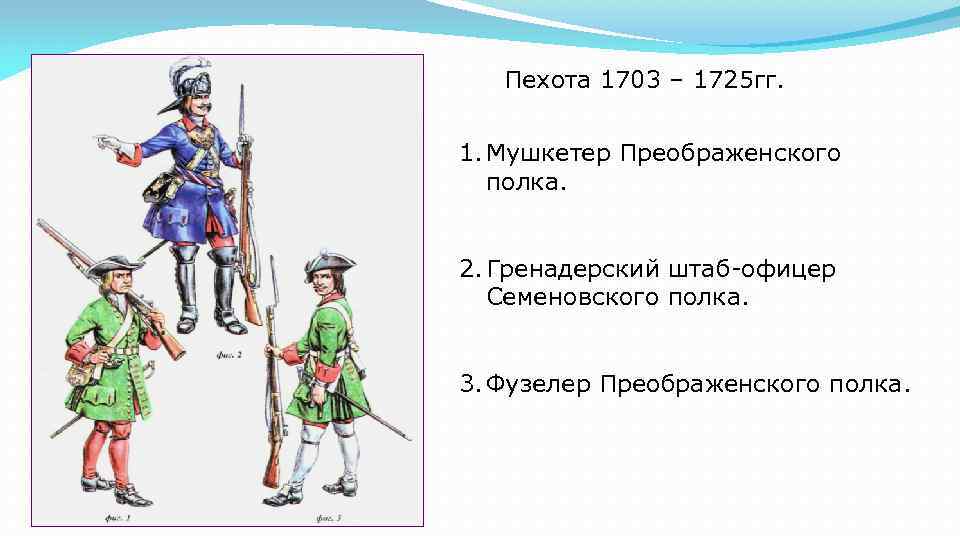 Пехота 1703 – 1725 гг. 1. Мушкетер Преображенского полка. 2. Гренадерский штаб-офицер Семеновского полка.