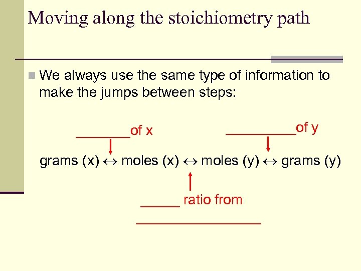Moving along the stoichiometry path n We always use the same type of information