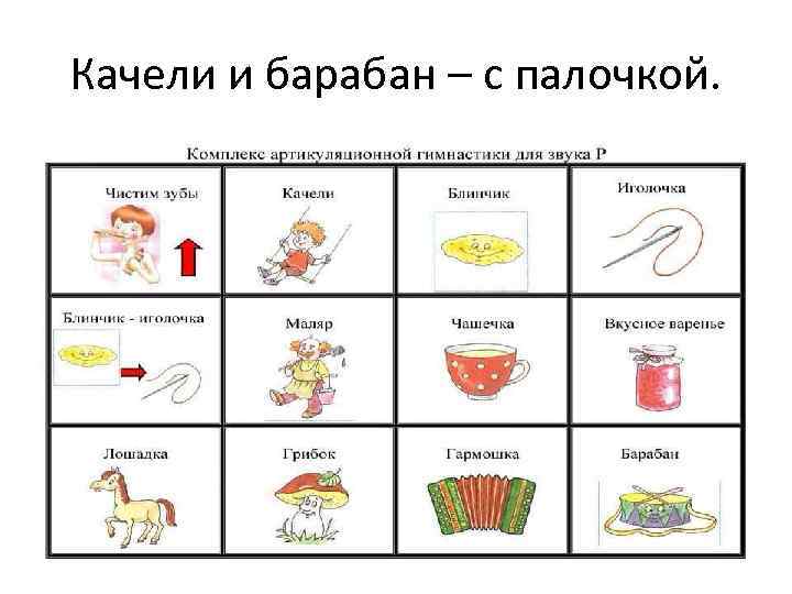 Артикуляционные упражнения для звука р в картинках с описанием