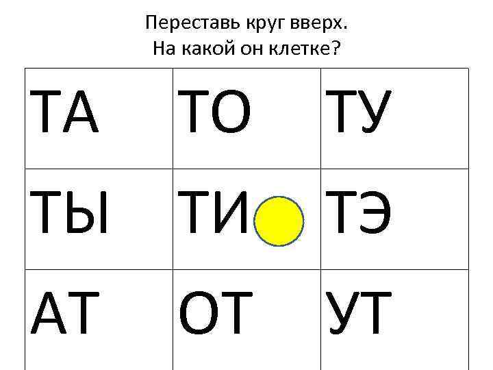 Переставь круг вверх. На какой он клетке? ТА ТО ТУ ТЫ ТИ ТЭ АТ