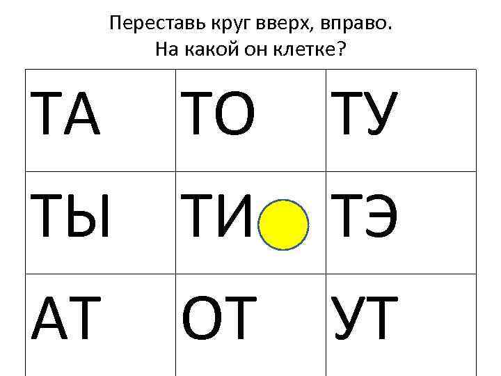 Переставь круг вверх, вправо. На какой он клетке? ТА ТО ТУ ТЫ ТИ ТЭ