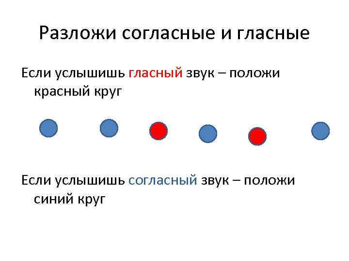 Разложи согласные и гласные Если услышишь гласный звук – положи красный круг Если услышишь