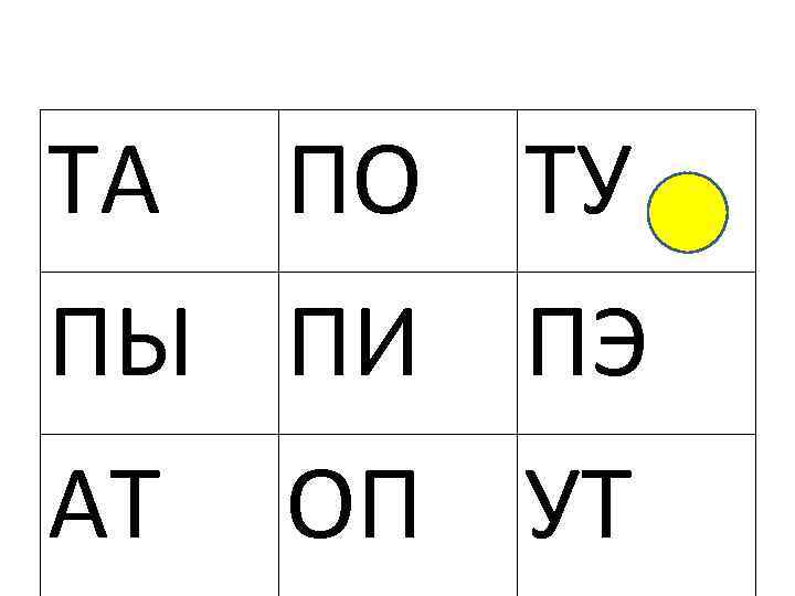 ТА ПО ТУ ПЫ ПИ ПЭ АТ ОП УТ 