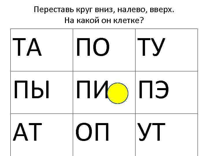 Переставь круг вниз, налево, вверх. На какой он клетке? ТА ПО ТУ ПЫ ПИ