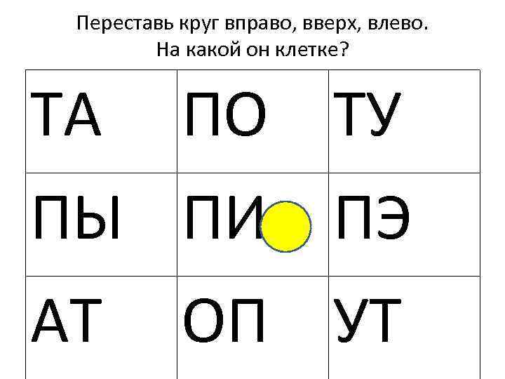 Переставь круг вправо, вверх, влево. На какой он клетке? ТА ПО ТУ ПЫ ПИ