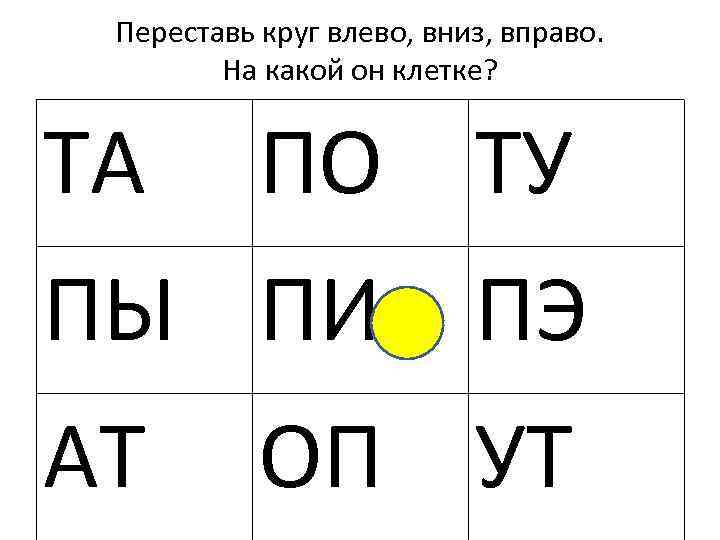 Переставь круг влево, вниз, вправо. На какой он клетке? ТА ПО ТУ ПЫ ПИ