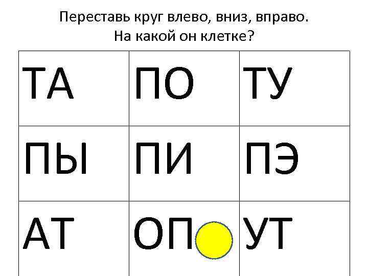 Переставь круг влево, вниз, вправо. На какой он клетке? ТА ПО ТУ ПЫ ПИ