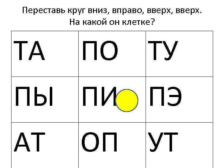 Переставь круг вниз, вправо, вверх. На какой он клетке? ТА ПО ТУ ПЫ ПИ