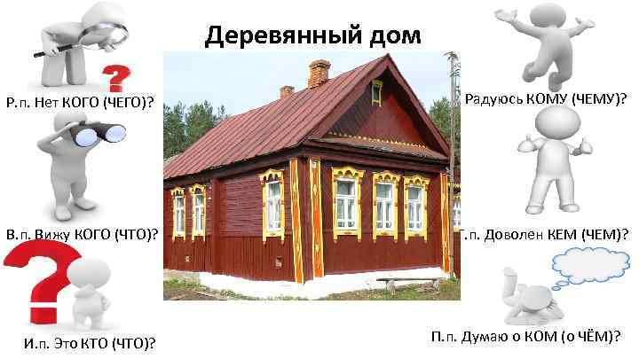 Деревянный дом Р. п. Нет КОГО (ЧЕГО)? В. п. Вижу КОГО (ЧТО)? И. п.