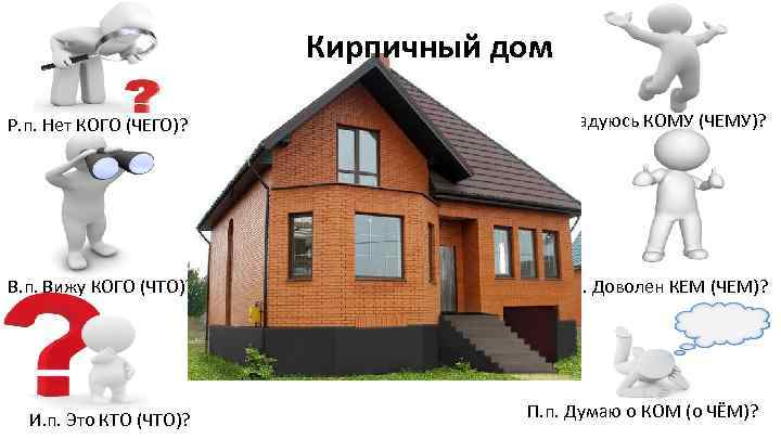 Кирпичный дом Р. п. Нет КОГО (ЧЕГО)? В. п. Вижу КОГО (ЧТО)? И. п.