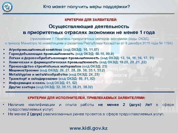 Код окэд рк. Заявка на получение меры поддержки. ОКЭД для резидентов ПВТ. ОКЭД ўзбекчада. ЯТТ ОКЭД аниклаш.