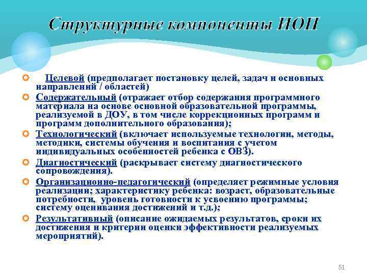 ¢ ¢ ¢ Целевой (предполагает постановку целей, задач и основных направлений / областей) Содержательный