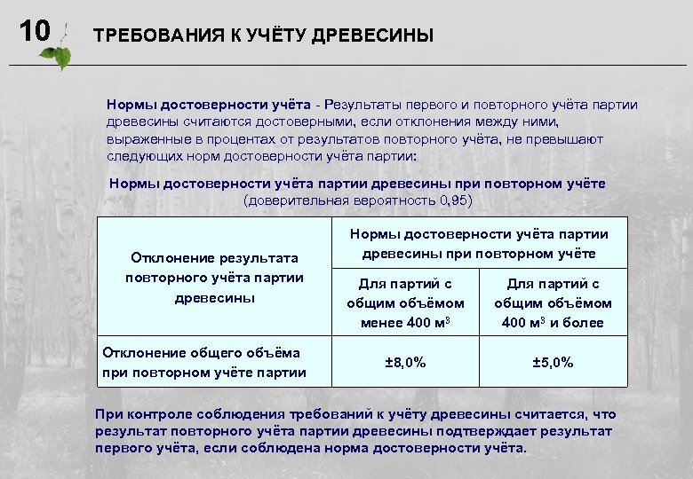 10 ТРЕБОВАНИЯ К УЧЁТУ ДРЕВЕСИНЫ Нормы достоверности учёта - Результаты первого и повторного учёта