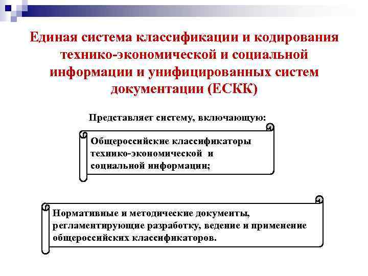 Единая система классификации и кодирования технико-экономической и социальной информации и унифицированных систем документации (ЕСКК)
