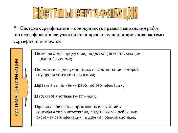 § СИ СТ Е М А СЕ Р Т И Ф И К А