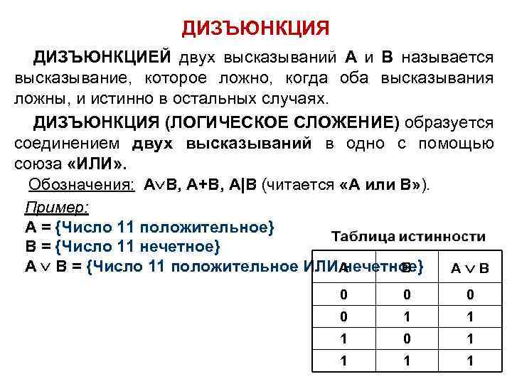 Ложно в информатике. Дизъюнкция двух высказываний. Таблица истинности дизъюнкции. Знак дизъюнкции. Дизъюнкция это логическое сложение.