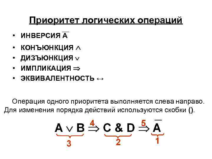 Логические операции конъюнкция дизъюнкция инверсия