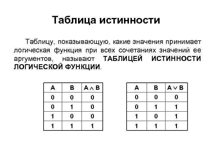 Построение таблиц истинности в excel