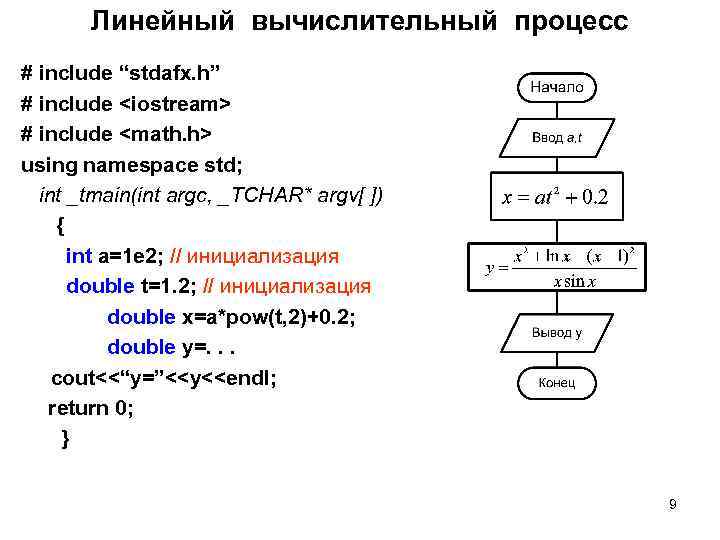 Линейный вычислительный процесс # include “stdafx. h” # include <iostream> # include <math. h>