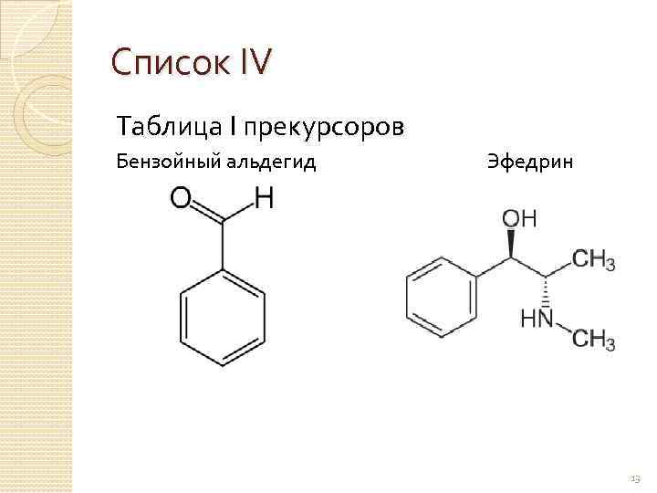 Список IV Таблица I прекурсоров Бензойный альдегид Эфедрин 13 