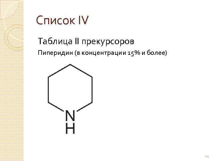 Список IV Таблица II прекурсоров Пиперидин (в концентрации 15% и более) 14 