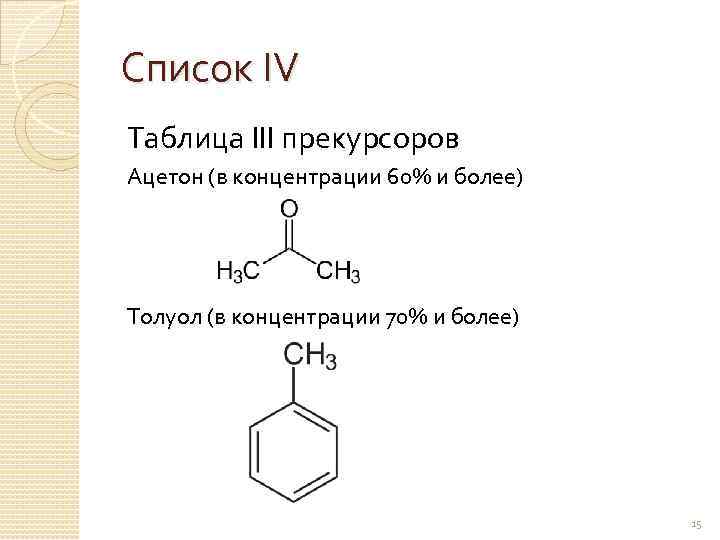 Список IV Таблица III прекурсоров Ацетон (в концентрации 60% и более) Толуол (в концентрации