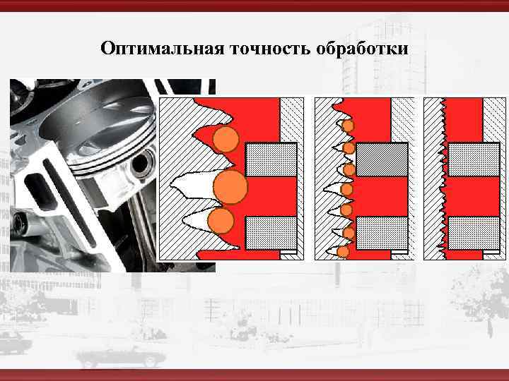 Оптимальная точность обработки 