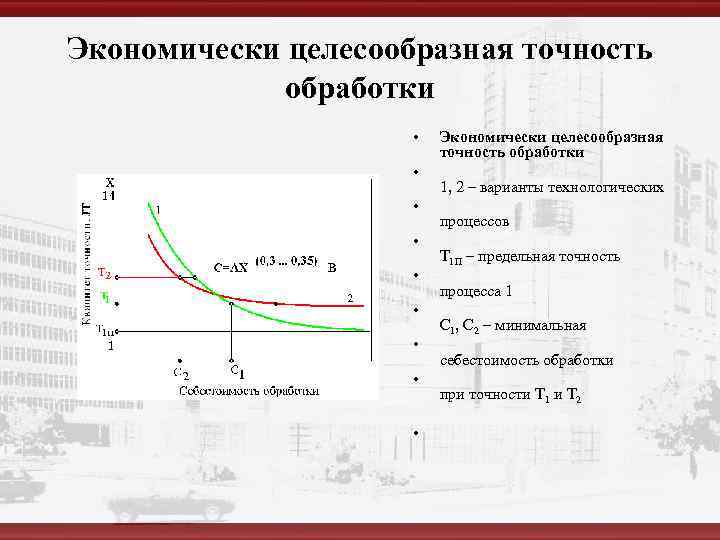 Экономически целесообразная точность обработки • • • Экономически целесообразная точность обработки 1, 2 –