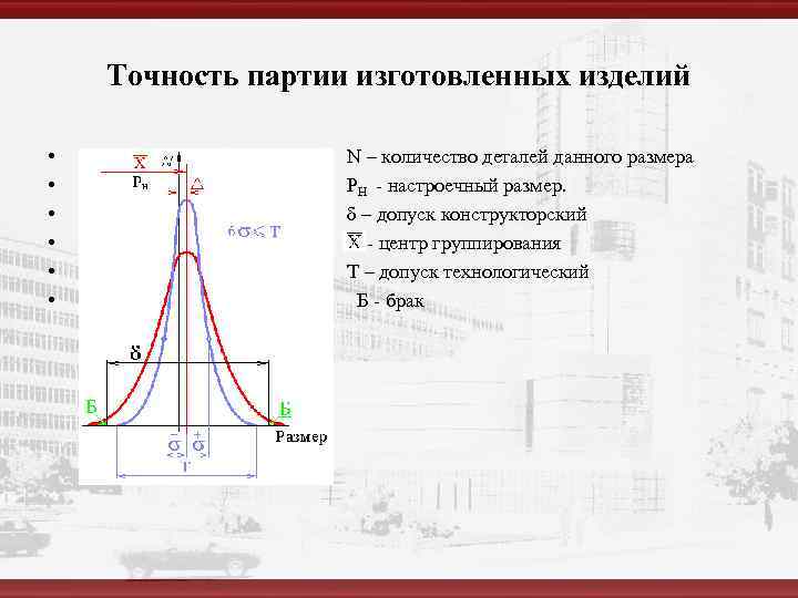 Точность партии изготовленных изделий • • • N – количество деталей данного размера РН