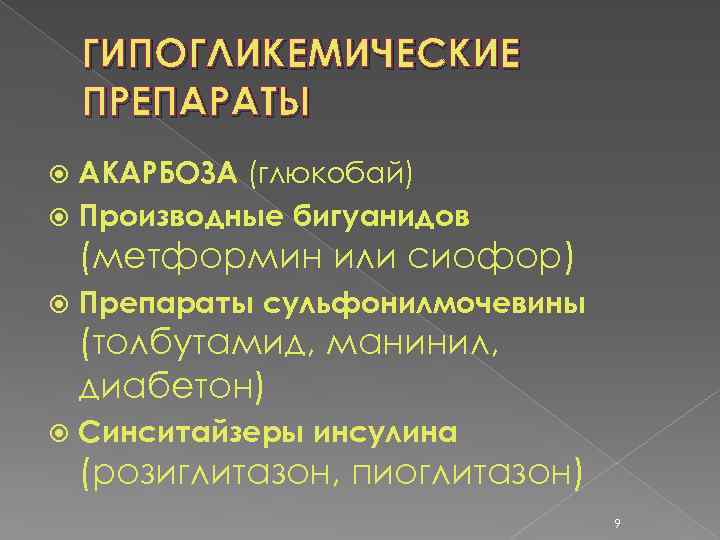 ГИПОГЛИКЕМИЧЕСКИЕ ПРЕПАРАТЫ АКАРБОЗА (глюкобай) Производные бигуанидов (метформин или сиофор) Препараты сульфонилмочевины (толбутамид, манинил, диабетон)