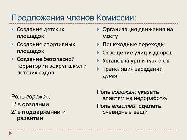 Предложения членов Комиссии: Создание детских площадок Создание спортивных площадок Создание безопасной территории вокруг школ