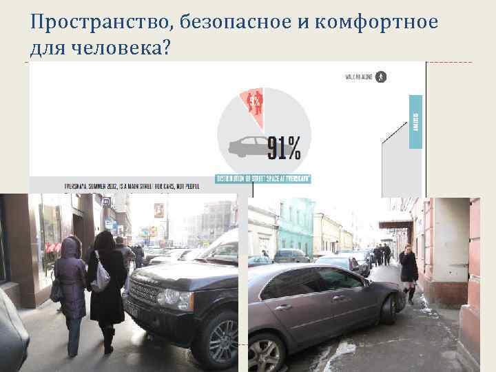 Пространство, безопасное и комфортное для человека? 