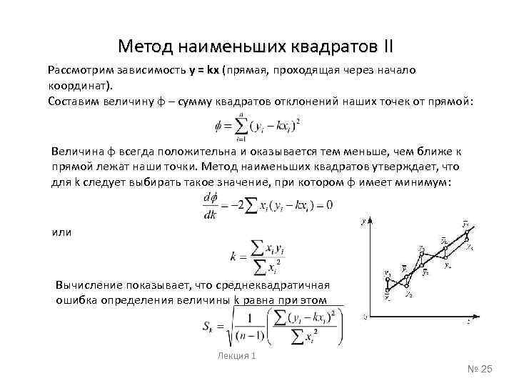 Метод наименьших квадратов II Рассмотрим зависимость y = kx (прямая, проходящая через начало координат).