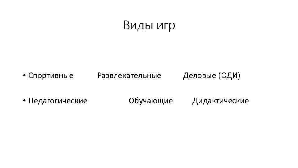 Виды игр • Спортивные • Педагогические Развлекательные Обучающие Деловые (ОДИ) Дидактические 