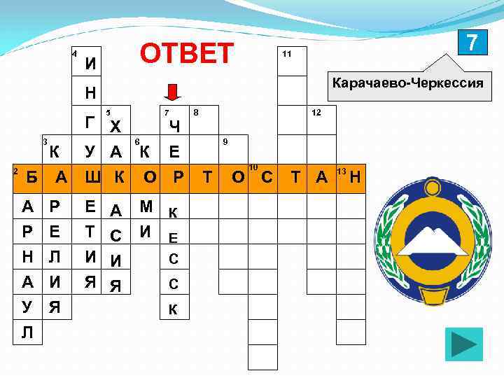 4 ОТВЕТ И 7 11 Карачаево-Черкессия Н 5 3 2 К Б А А