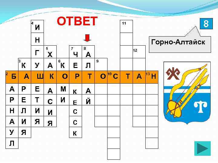 4 ОТВЕТ И 8 11 Н Г 2 Горно-Алтайск 5 Х Х Х А