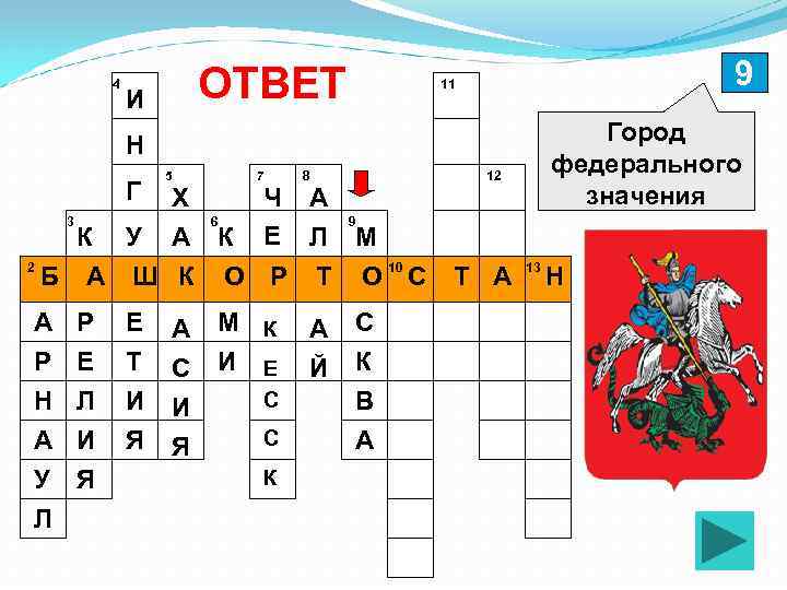 4 ОТВЕТ И 9 11 Город федерального значения Н Г 5 Х Х Х