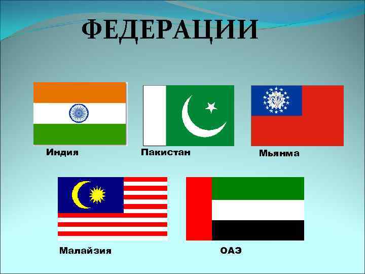 ФЕДЕРАЦИИ Индия Малайзия Пакистан Мьянма ОАЭ 