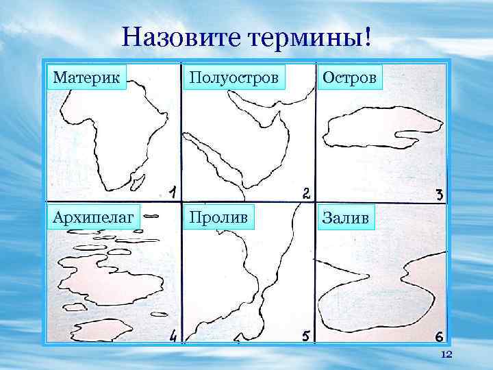 Назовите термины! Материк Полуостров Остров Архипелаг Пролив Залив 12 