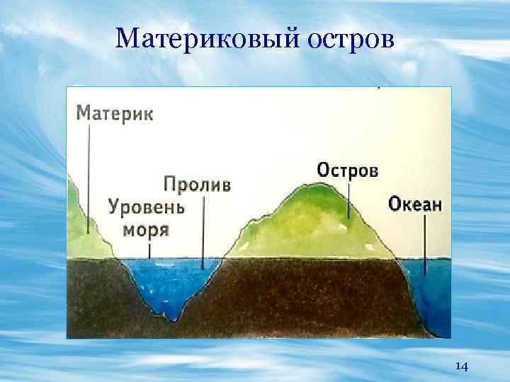 Материковый остров 14 