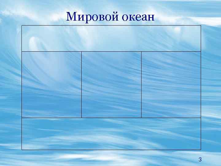 Мировой океан 3 