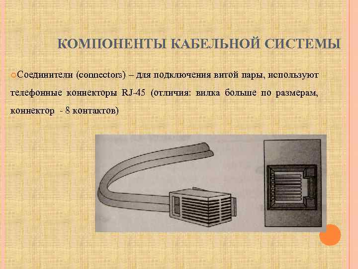 Компонент кабельной системы